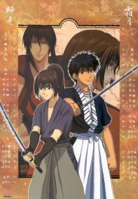BUY NEW rurouni kenshin - 177663 Premium Anime Print Poster
